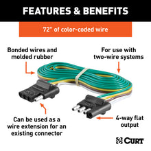 Load image into Gallery viewer, Curt 4-Way Flat Connector Plug &amp; Socket w/72in Wires (Packaged)