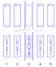 Load image into Gallery viewer, King Engine Bearings Chevy LS1 / LS6 / LS3 (Size 020) Performance Main Bearing Set