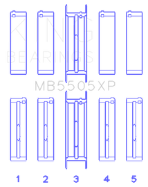 King Engine Bearings Ford V8 351ci 5.8L 400ci 6.6L 16V (Size STD) Performance Main Bearing Set