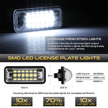 Load image into Gallery viewer, Xtune 13-18 Subaru BRZ T10 Connector LED License Plate Bulb Assembly White 5500K LAC-LP-SWRX08 -Pair