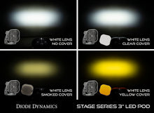 Load image into Gallery viewer, Diode Dynamics SS3 LED Pod Cover Standard Clear