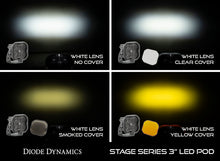 Load image into Gallery viewer, Diode Dynamics SS3 LED Pod Cover Round - Smoked