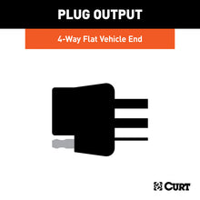 Load image into Gallery viewer, Curt 10-19 Ford F-150 Custom Wiring Connector (4-Way Flat Output)