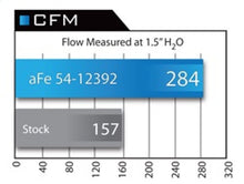Load image into Gallery viewer, aFe MagnumFORCE Intake Stage-2 Pro 5R 92-99 BMW 3 Series (E36) L6 (US) - GTR Auto