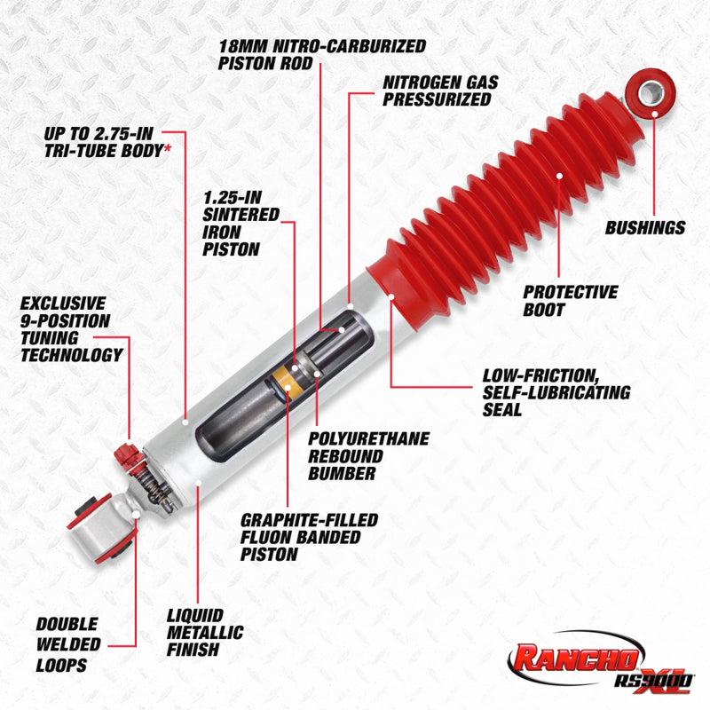 Rancho 2020 Jeep Gladiator Rancho RS9000XL Shock Absorber