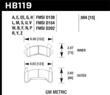 Hawk HPS Street Brake Pads