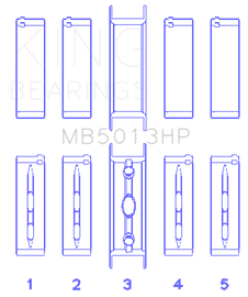 King Engine Bearings G.M.C. (Mark III) 5.7L (Size 001) Main Bearing Set