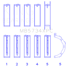 Load image into Gallery viewer, King Engine Bearings Ford 302 CID Coyote Performance Coated Main Bearing Set - Size STDX