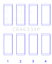 King Engine Bearings Peugeot EP6DT / BMW N14B16C (Size +.001mm Oversize) Rod Bearing Set