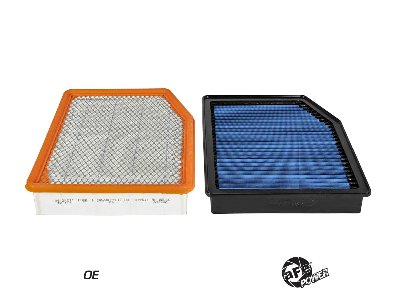 aFe MagnumFLOW  Pro 5R OE Replacement Filter 2019 GM Silverado/Sierra 1500 V6-2.7L/4.3L/V8-5.3 - GTR Auto
