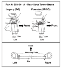 Load image into Gallery viewer, Cusco Strut Bar Type-AS Rear 20mm Round Subaru Forester SF/SG (Rear Panel Trimming Requried)