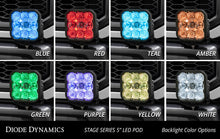 Load image into Gallery viewer, Diode Dynamics 17-20 Ford Raptor SS5 Bumper LED Pod Light Kit - Sport Yellow Combo