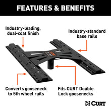 Load image into Gallery viewer, Curt X5 Gooseneck-to-5th-Wheel Adapter Plate for Double Lock