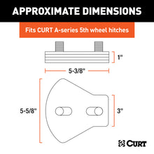 Load image into Gallery viewer, Curt A-Series 5th Wheel Wedge Kit