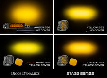 Load image into Gallery viewer, Diode Dynamics SS3 LED Pod Cover Round - Yellow