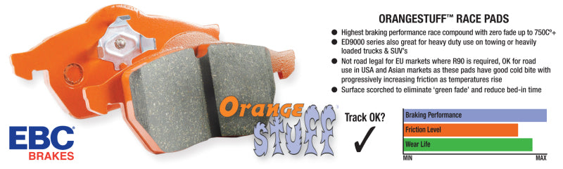 EBC 2015+ Chevrolet Camaro 3.6L (w/Brembo Brakes) Orangestuff Rear Brake Pads