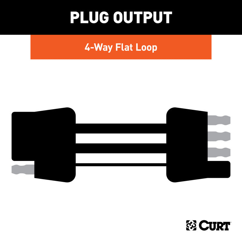 Curt 4-Way Flat Connector Plug & Socket w/12in Wires (Packaged)