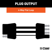 Load image into Gallery viewer, Curt 4-Way Flat Connector Plug &amp; Socket w/12in Wires (Packaged)