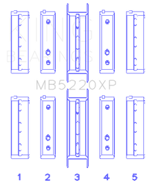 King Subaru WRX/STi EJ20 EJ22 EJ25 Flange #3 Position Performance Main Bearing Set - Size STDX
