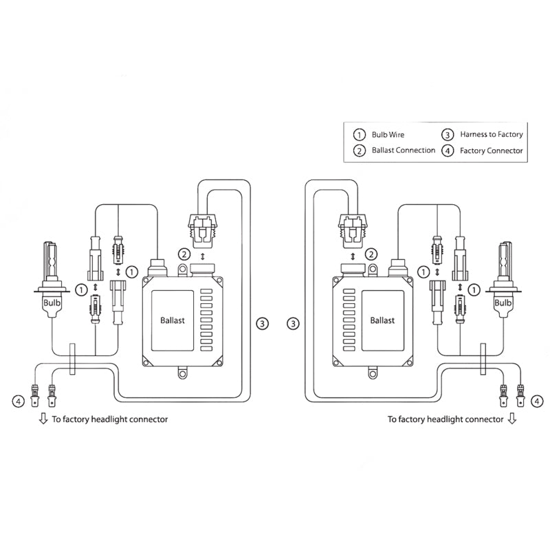 Oracle 9006 35W Canbus Xenon HID Kit - 4300K