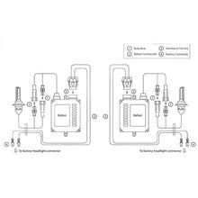 Load image into Gallery viewer, Oracle 9006 35W Canbus Xenon HID Kit - 4300K