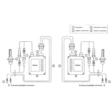 Oracle 9006 35W Canbus Xenon HID Kit - 4300K