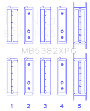 Load image into Gallery viewer, King Subaru EJ20/EJ22/EJ25 (For Thrust in #5 Position) Tri-Metal Perf Main Bearing Set - Size STDX - GTR Auto