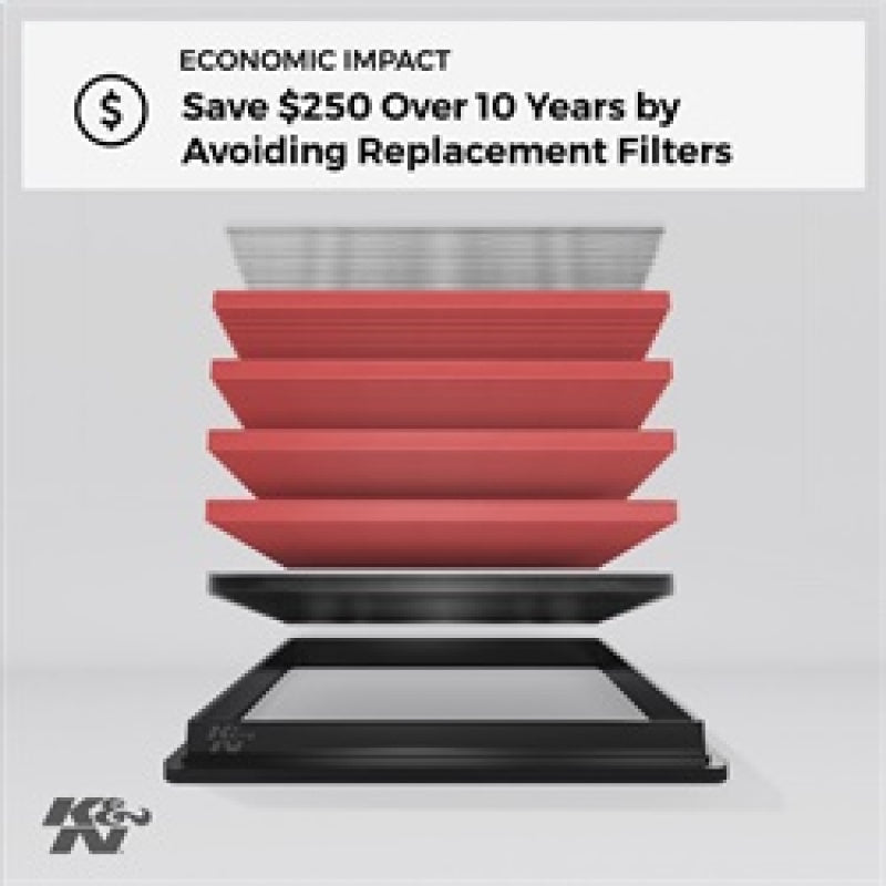 K&N Replacement Air Filter 18-20 Suzuki Jimny II 1.5L L4 - GTR Auto