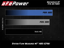 Load image into Gallery viewer, aFe Momentum Black Series Carbon Fiber Intake System P5R 14-17 Chevy Corvette 6.2L (C7) - GTR Auto