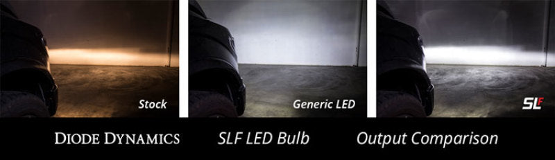 Diode Dynamics H8 SLF LED - Cool - White (Pair)