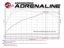 Load image into Gallery viewer, aFe Magnum FORCE Stage-2 Pro 5R Cold Air Intake System 2017 BMW 330i (F3x) I4-2.0L (t) B48 - GTR Auto