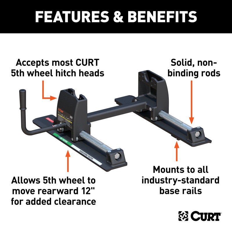 Curt R24 5th Wheel Roller