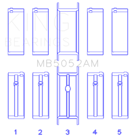 King Engine Bearings Chrysler/Mitsubishi 122ci 2.0L (Size 0.5) Main Bearing Set