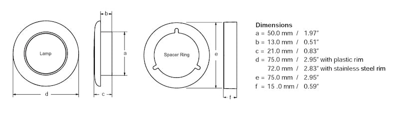 Hella Courtesy Lamp Rnd White Md12 Ss Rim 2Xt