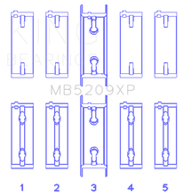 Load image into Gallery viewer, King Mitsubishi 4G63/4G64 7 Bolt 2nd Gen DSM and EVO I-IV Performance Main Bearing Set - Size STD