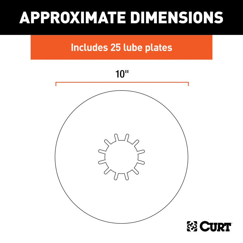 Curt 10in 5th Wheel Lube Plates (25-Pack)