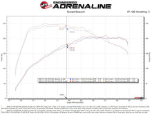Load image into Gallery viewer, aFe 19-21 Mini Cooper / S / Clubman L3 1.5L (t) MagnumFORCE Intake Stage-2 Pro 5R - GTR Auto