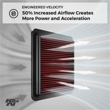 Load image into Gallery viewer, K&amp;N Replacement Air Filter 12 BMW 320i/328i 2.0L