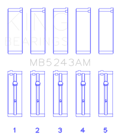 King Engine Bearings Nissan SR20DE (Size 0.5mm) Performance Main Bearing Set