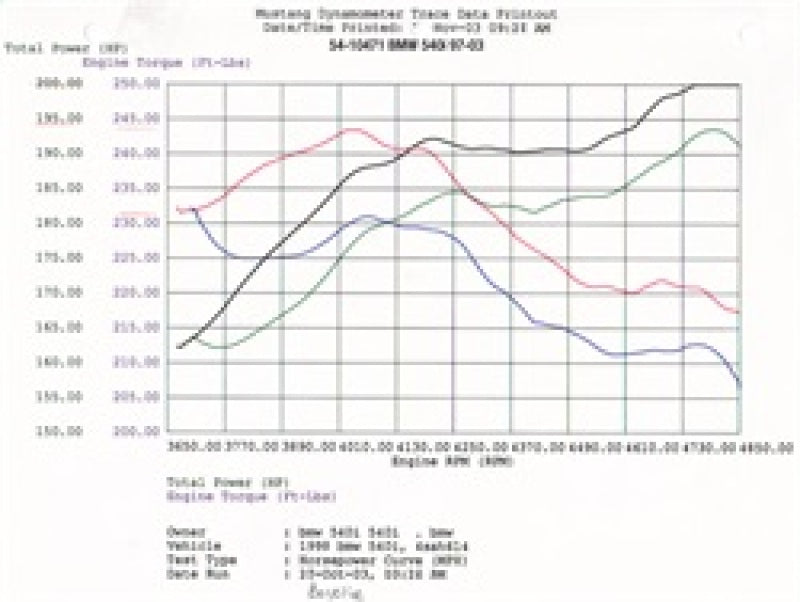 aFe MagnumFORCE Intakes Stage-1 P5R AIS P5R BMW 540i (E39) 97-03 V8-4.4L - GTR Auto