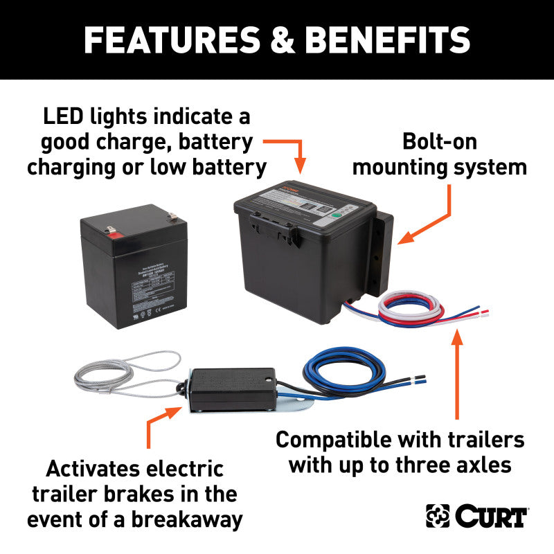 Curt Push-to-Test Breakaway Kit w/Top-Load Battery