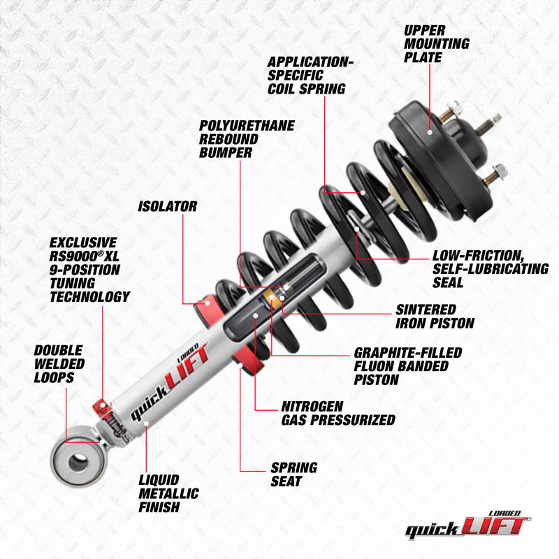 Rancho 07-13 Chevrolet Avalanche Front Quick Lift Loaded