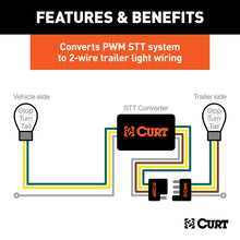 Load image into Gallery viewer, Curt Multi-Function Taillight Converter Kit