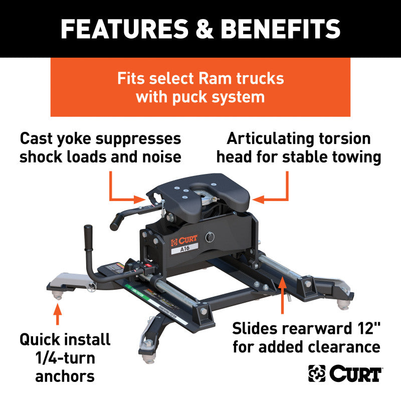 Curt A16 5th Wheel Hitch w/Roller and Ram Puck System Adapter