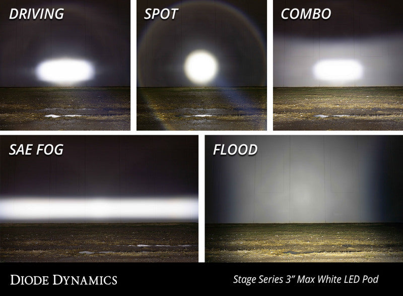 Diode Dynamics SS3 Max BBL - White Flood Standard (Single)