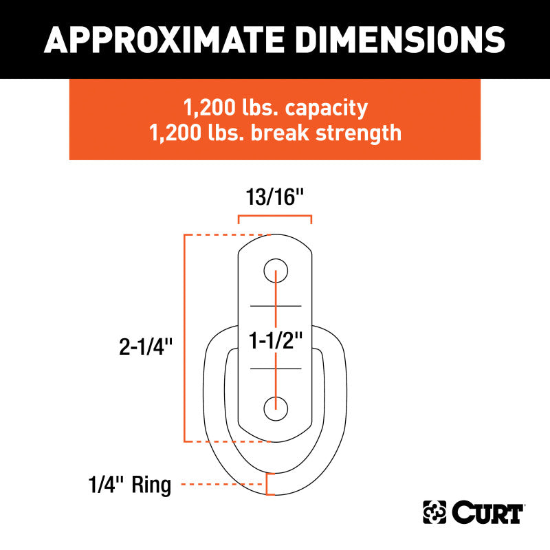 Curt 1in x 1-1/4in Surface-Mounted Tie-Down D-Ring (1200lbs Clear Zinc)