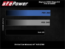 Load image into Gallery viewer, aFe Magnum Force Stage-2Si Cold Air Intake System w/ Pro Dry S Media BMW X5(F15)/X6(F16) 14-19 3.0L - GTR Auto
