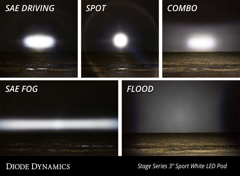 Diode Dynamics SS3 LED Pod Sport - White Combo Standard (Single)