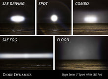 Load image into Gallery viewer, Diode Dynamics SS3 LED Pod Sport - Yellow Flood Standard (Single)