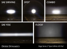 Load image into Gallery viewer, Diode Dynamics SS3 LED Pod Sport - White Flood Standard (Single)